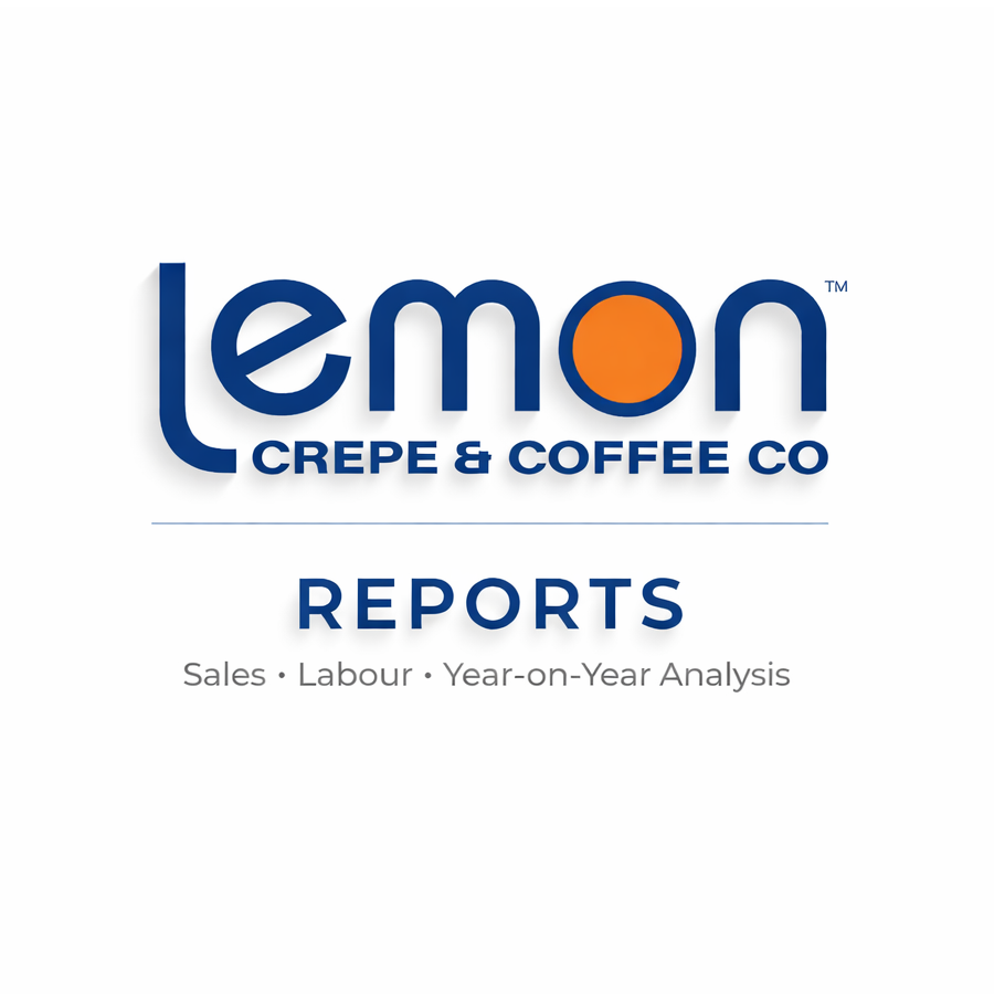 Lemon Crepe & Coffee Co. — Reports